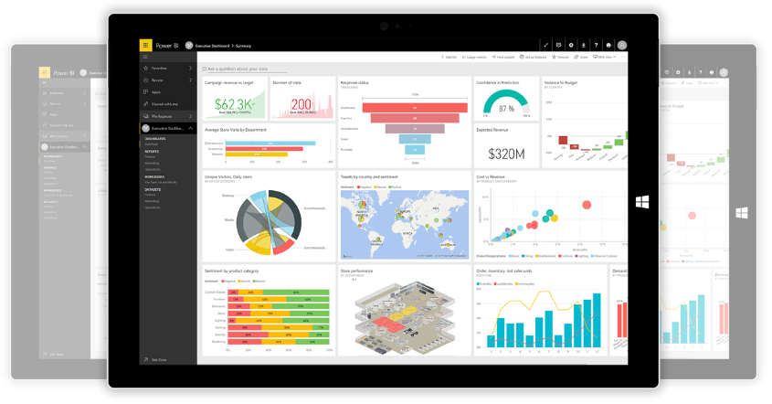 powerbi dashboard